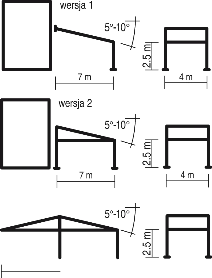 Widok ogólny — Pergola SOLID